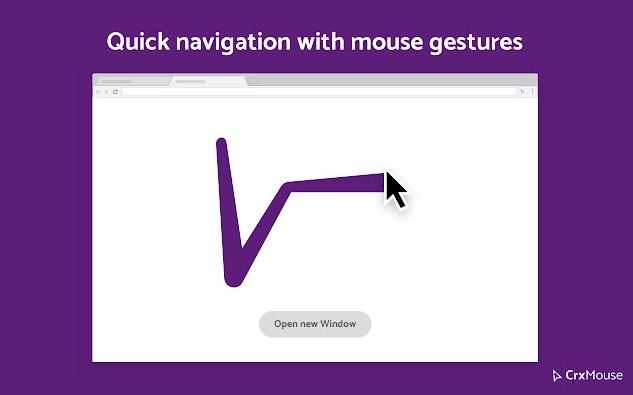 gesto do mouse